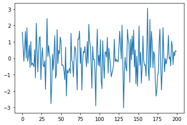 ../../../_images/mathematics-of-sound_7_0.png