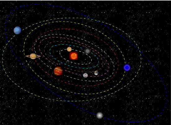 planets